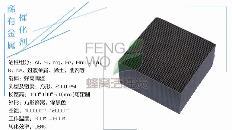 蜂窩活性炭VOCs催化劑的應(yīng)用及優(yōu)勢(shì)