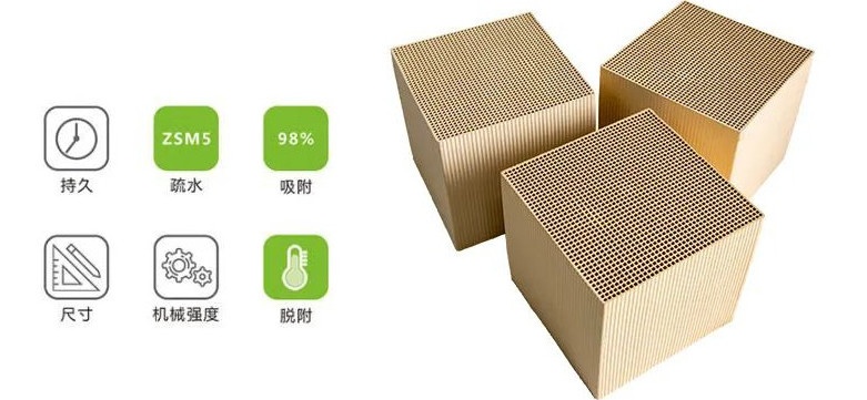 沸石分子篩吸附材料比活性炭優(yōu)勢在哪？